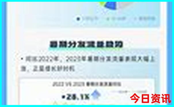 夜游成都必去的地方